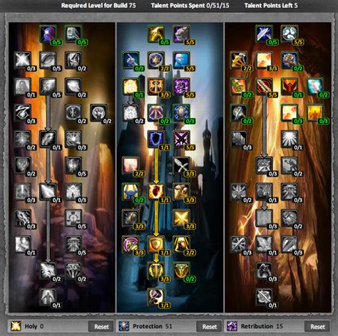 wowtb|Protection Paladin Rotation & Talent Build .